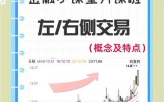 欧易平台和火币的区别：交易体验对比