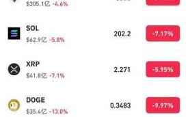 比特币在欧易平台的交易时间：24小时交易规则