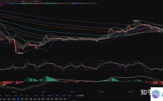 以太坊今日资讯：生态进展+机构动向