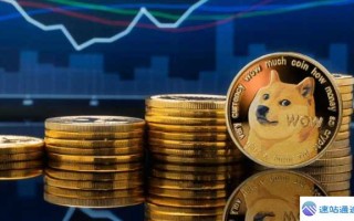 狗狗币在欧易平台的交易规则：24小时交易须知