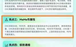 欧易平台上的区块链项目：优质币种推荐