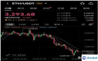 以太坊质押教程：欧易平台质押流程及收益