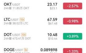 欧易平台的理财产品：Defi理财+质押收益分析