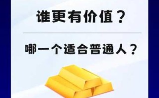 比特币和黄金哪个保值？避险资产属性对比