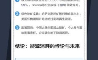 比特币挖矿耗电多少？2024挖矿能耗与环保问题