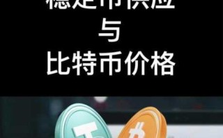 比特币和USDT的关系：稳定币兑换比特币教程