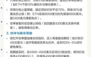 以太坊投资技巧：新手避免亏损的6个方法