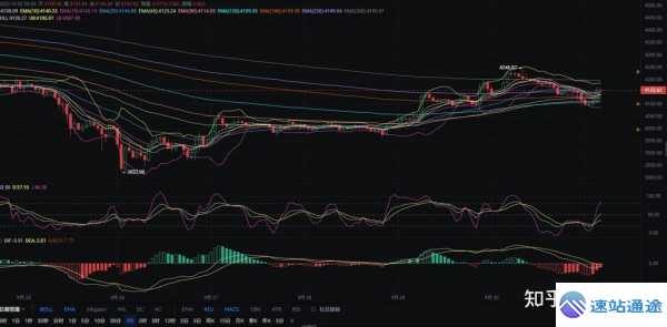 以太坊今日资讯:生态进展+机构动向 第1张 以太坊今日资讯:生态进展+机构动向 第1张