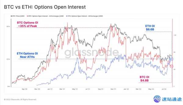 以太坊历史最高价:牛市行情回顾与启示 第1张 以太坊历史最高价:牛市行情回顾与启示 第1张