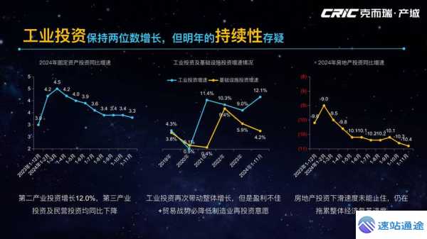 区块链未来发展前景:2025产业规模预测 第1张 区块链未来发展前景:2025产业规模预测 第1张