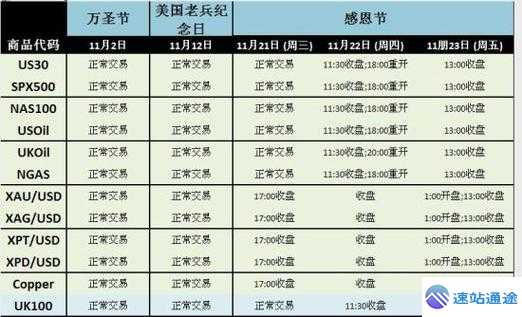 欧易平台交易时间:24小时交易规则及休市说明 第1张 欧易平台交易时间:24小时交易规则及休市说明 第1张