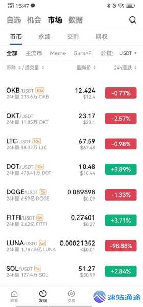 欧易平台的理财产品:Defi理财+质押收益分析 第1张 欧易平台的理财产品:Defi理财+质押收益分析 第1张