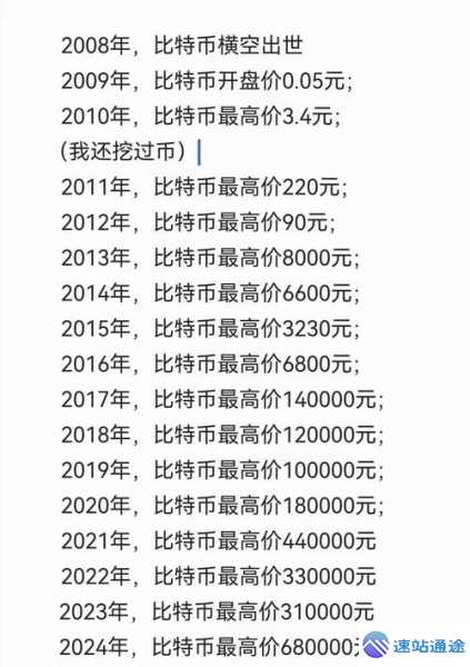 比特币投资门槛多少?新手最低投资金额 第1张 比特币投资门槛多少?新手最低投资金额 第1张