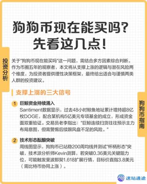 狗狗币社区是什么?社区治理对价格影响 第1张 狗狗币社区是什么?社区治理对价格影响 第1张
