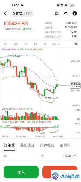以太坊今日开盘价:实时行情+趋势分析 第1张 以太坊今日开盘价:实时行情+趋势分析 第1张