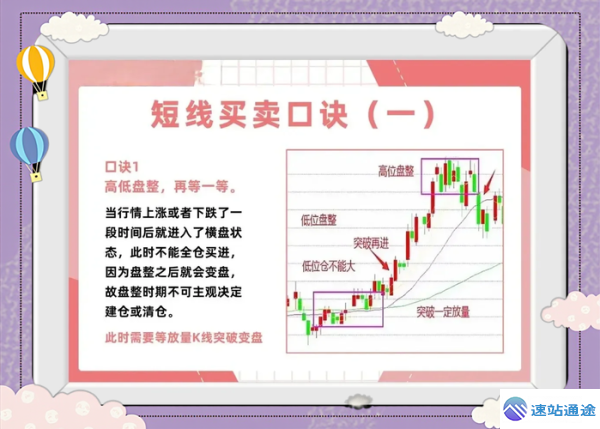 以太坊短线交易技巧:30分钟K线操作策略 第1张 以太坊短线交易技巧:30分钟K线操作策略 第1张