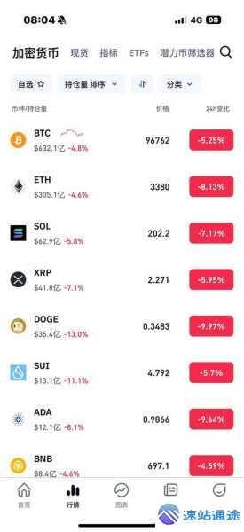 比特币在欧易平台的交易时间:24小时交易规则 第1张 比特币在欧易平台的交易时间:24小时交易规则 第1张