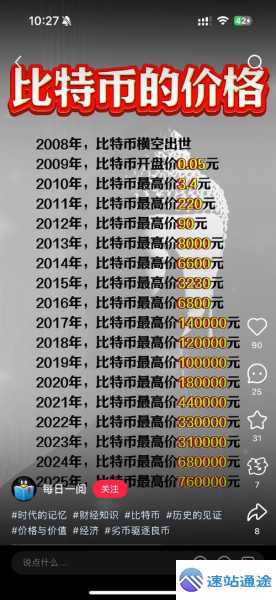 比特币一枚等于多少人民币价格详情 第1张 比特币一枚等于多少人民币价格详情 第1张